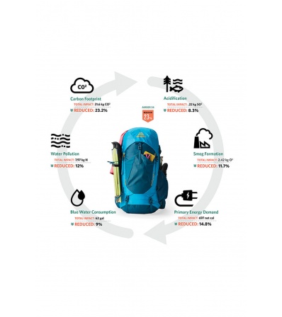 Gregory Amber 54L Summer 2025