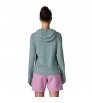 Блуза Patagonia Capilene Cool Sun Hoody 40+ UPF W's